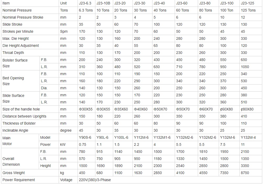 10 Ton Small Mini Cnc Automatic Feeder High Speed Punching Machine 10 tona mali mini CNC automatski ulagač stroj za bušenje velike brzine