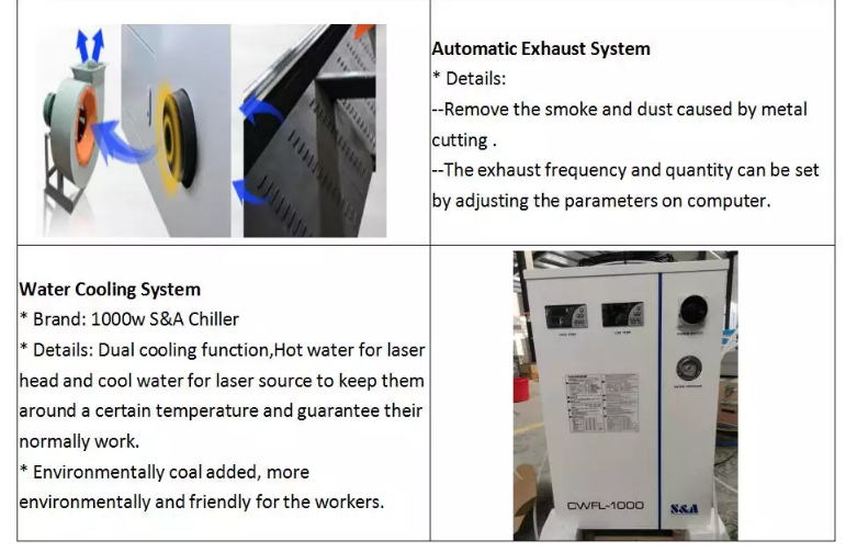 1390 1000w 1500w 2000w 3000w 6000w stroj za lasersko rezanje metalnih vlakana