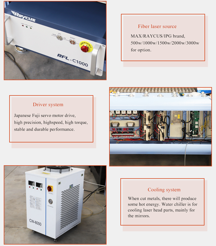 3015 Raycus 1000w / 1500w / 2000w vlaknasti laserski stroj za rezanje po najboljoj cijeni