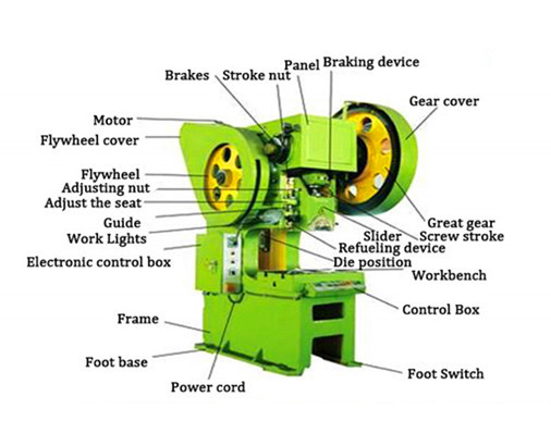 400 Ton Small Pneumatic Power Punch Press Mechanical Eccentric Punching Machine Mala pneumatska preša za bušenje od 400 tona, mehanički ekscentrični stroj za bušenje