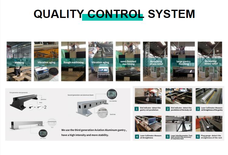 500W 1500W 4Kw Fiber Laser Cutting Machine Sheet Metal Laser Cutter 2000Watt 3kw Stroj za lasersko rezanje vlakana 500W 1500W 4Kw Laserski rezač lima 2000W 3kw