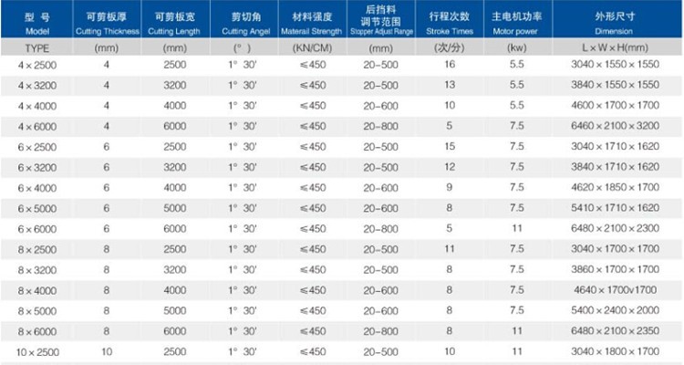 6mm Q11 Electric Sheet Plate Shearing Machine 8 Feet Sheet Metal Shearing Machine 6 mm Q11 električni stroj za rezanje limova Stroj za rezanje limova od 8 stopa