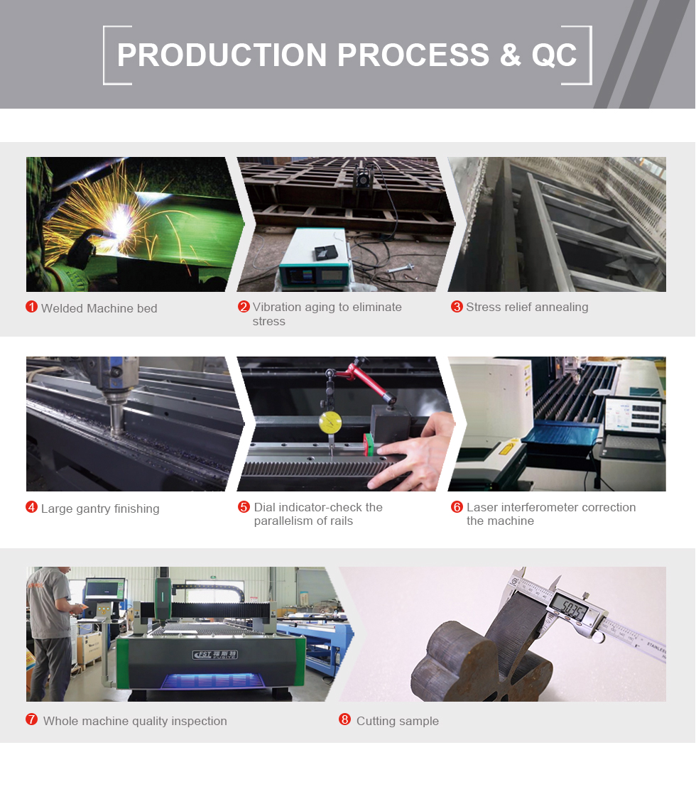 Carbon Iron Aluminum Metal Stainless Steel Cnc Fiber Laser Cutting Machine Ugljik željezo aluminij metal nehrđajući čelik Cnc stroj za lasersko rezanje vlakana