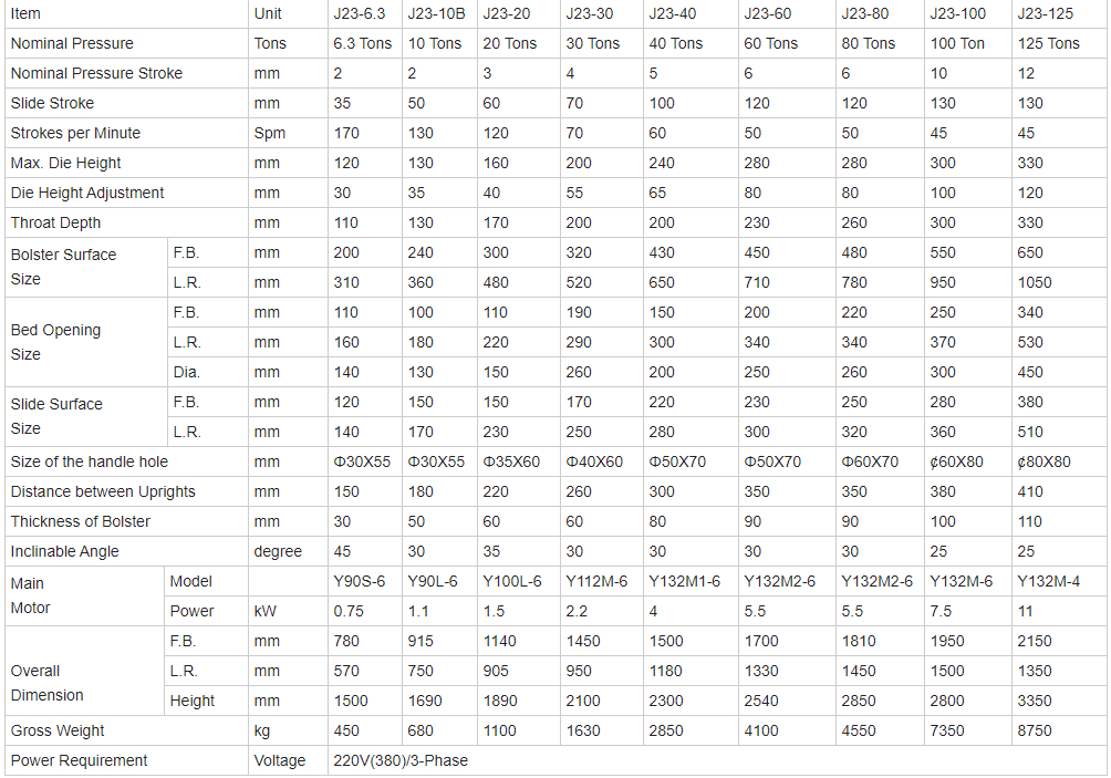 China Metal Aluminium Fin Sheet Punching Machine For Copper Cutting 8mm Hole Punch Kineski stroj za bušenje metalnih aluminijskih peraja za rezanje rupa u bakru od 8 mm