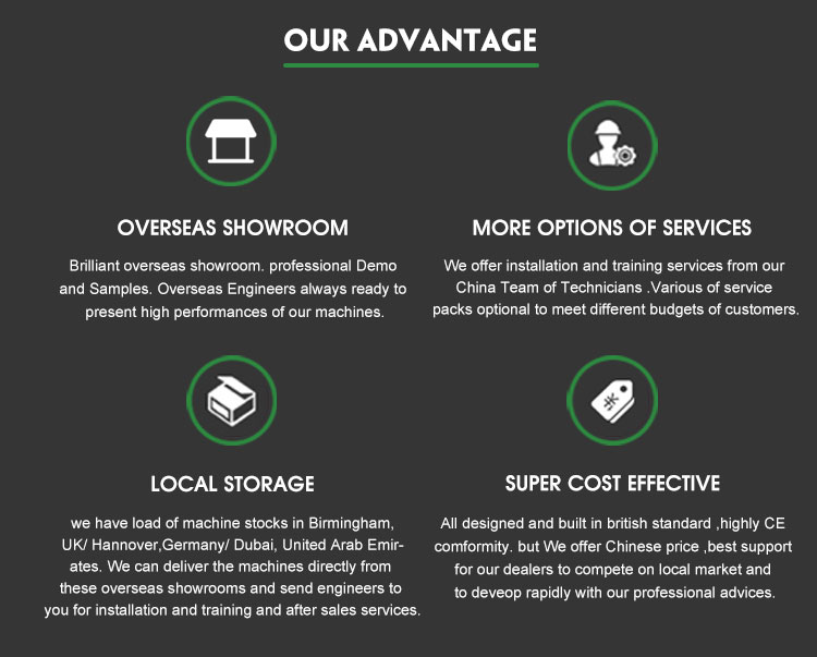 Cnc Fiber Laser Cutting Machine 1000w 2000w For Aluminum Metal Steel Tube Cutting Cnc stroj za lasersko rezanje vlakana 1000w 2000w za rezanje aluminijskih metalnih čeličnih cijevi