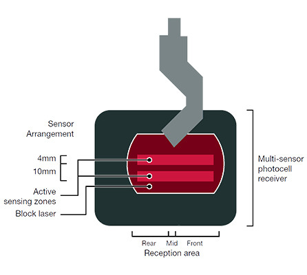 Cnc Hydraulic Bending Machine 160x3200 Press Brake Price Cnc hidraulični stroj za savijanje 160x3200 pres kočnica cijena