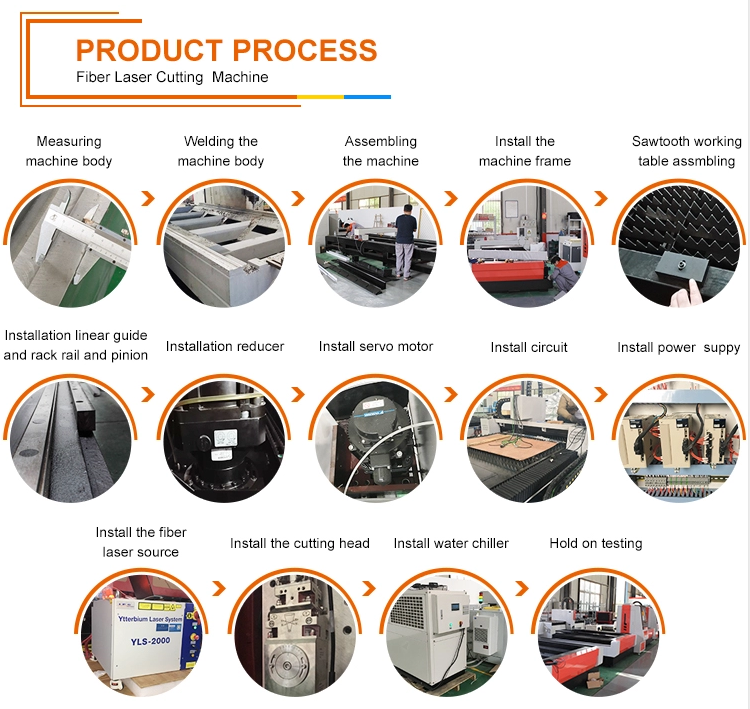 Cnc Metal Tube Fiber Laser Cutting Machine Raycus Fibre Metal Laser Cutting Machine Cnc stroj za lasersko rezanje metalnih cijevi s vlaknima Raycus stroj za lasersko rezanje metala s vlaknima