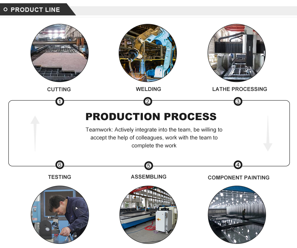 Electro-hydraulic Cnc Press Brake Automatic Metal Sheet Bending Machine Elektrohidraulični Cnc prešani automatski stroj za savijanje limova