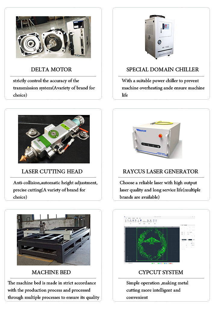 High Power Precision 1000w 1500w 2000w China Fiber Laser Cutting Machine Precizni kineski stroj za lasersko rezanje vlakana velike snage 1000w 1500w 2000w