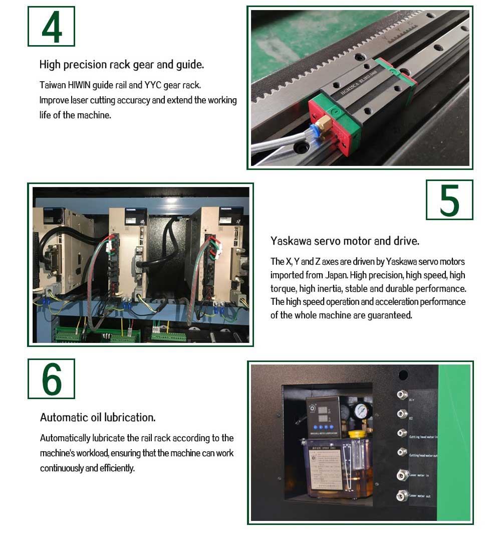 Cijena stroja za lasersko rezanje s vlaknima visoke preciznosti od 1000 W