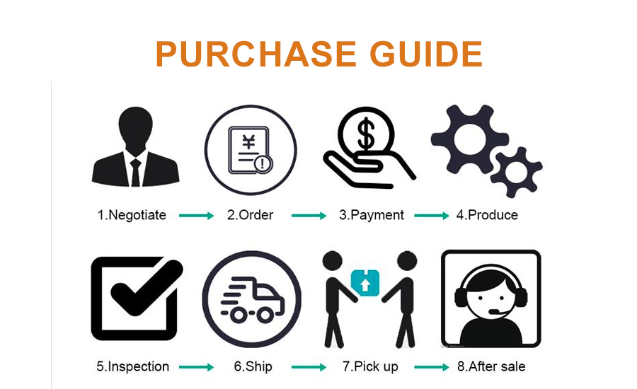 High Quality 1530 Fiber Laser Cutting Machine For Metal 500w 750w 1000w 1500w Stroj za lasersko rezanje metala s 1530 vlaknima visoke kvalitete 500w 750w 1000w 1500w