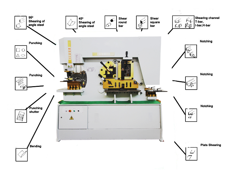 Hydraulic Combined Punching And Shearing Machine Hydraulic Ironworker Shearing Machine Hidraulički kombinirani stroj za probijanje i rezanje Hidraulički stroj za rezanje metala