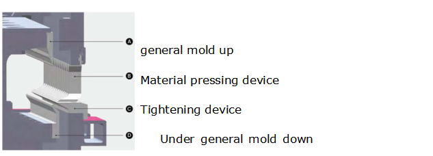 Steel Sheet Aluminum Bending Hydraulic Press Brake Machine Stroj za hidrauličku prešu za savijanje čeličnog lima